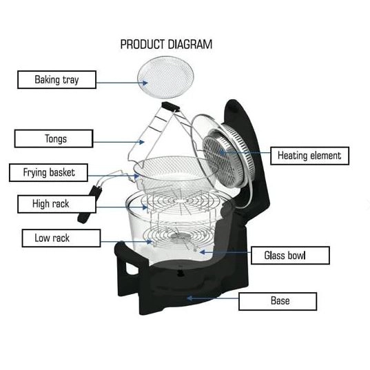 Milex MAF001 Hurricane Airfryer Luckys Discount Centre