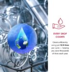 Defy DDW240 13-Place Dishwasher White - Image 9