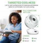 Meaco 650 Air Circulator Fan