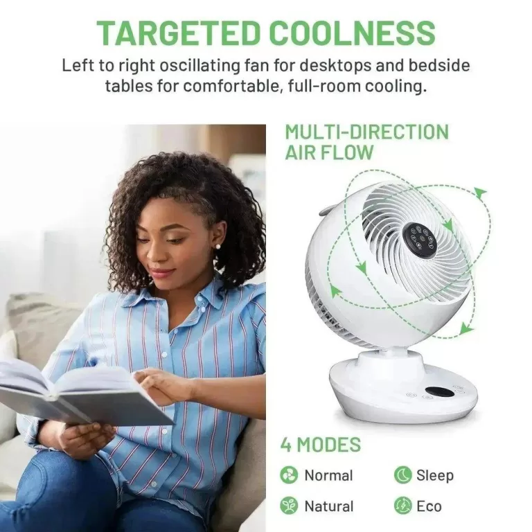 Meaco 650 Air Circulator Fan