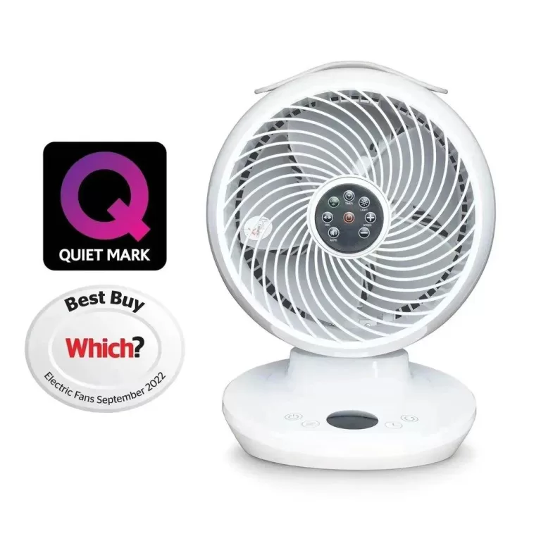 Meaco 650 Air Circulator Fan